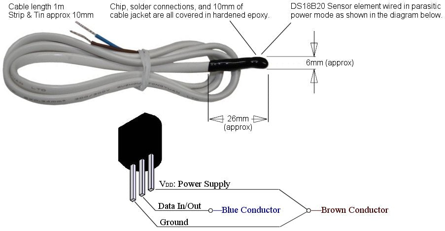 1WT_INL_POT_1m_2w: Inline potted 1-wire temperature sensor with 1m lon ...