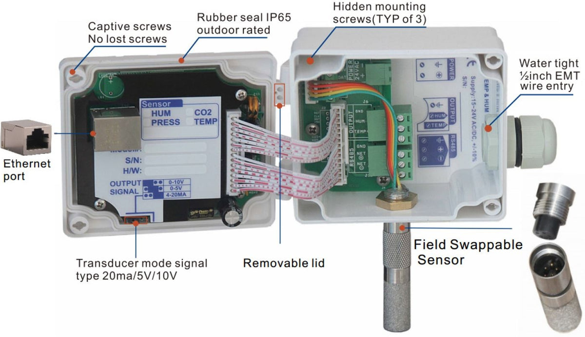 Modbus Cpable Sensor MBus_WTH_LCD_ETH: ModbusTCP / ModbusRTU Wall Temp/Humidity Sensor w/ L ...